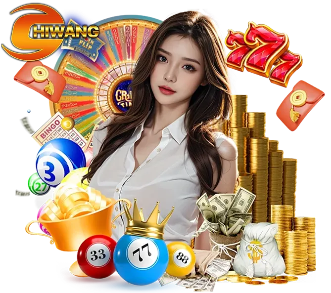 CHIWANG เกมสล็อตออนไลน์ รวมเกมแตกง่าย
